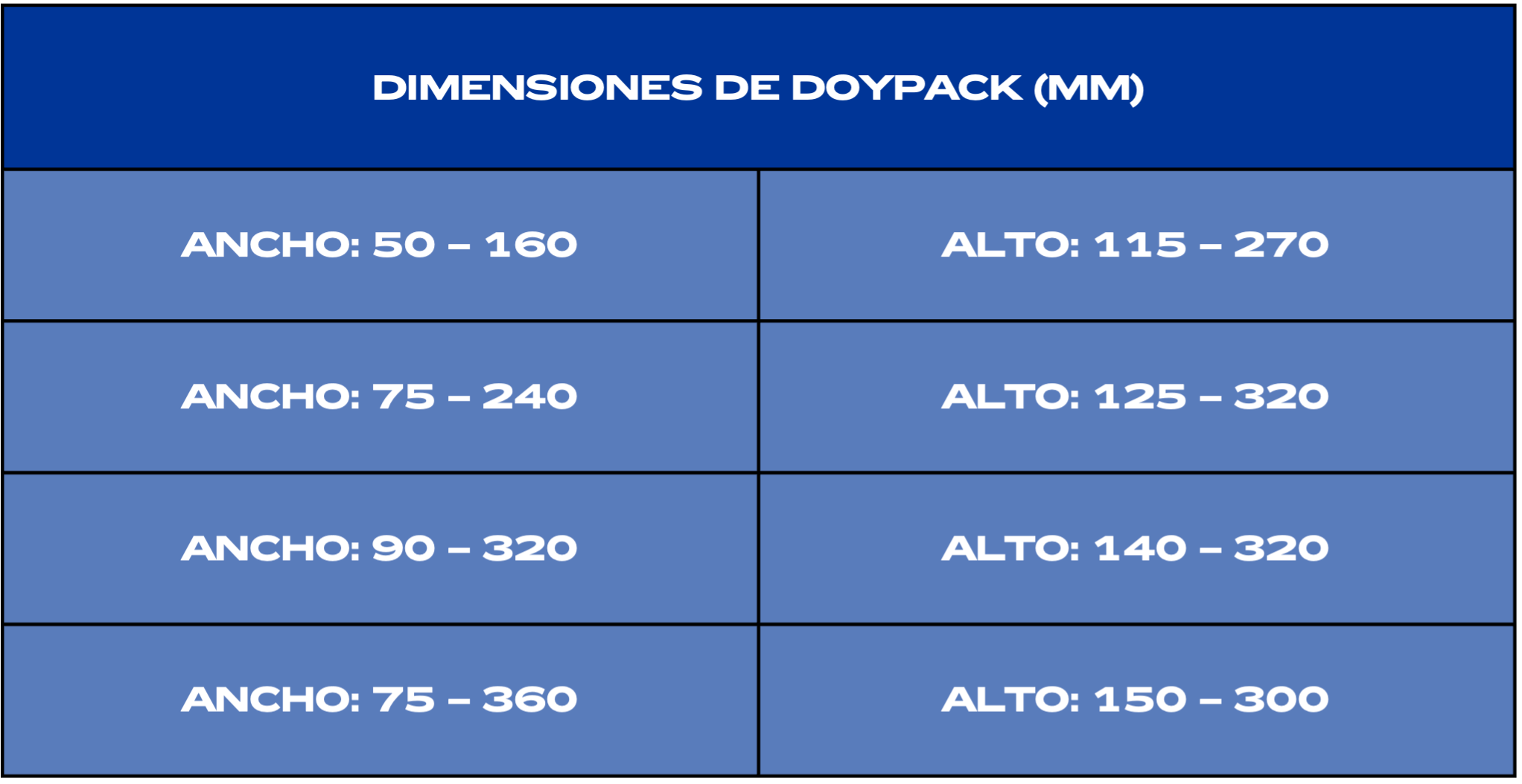 DIM_DOYPACK