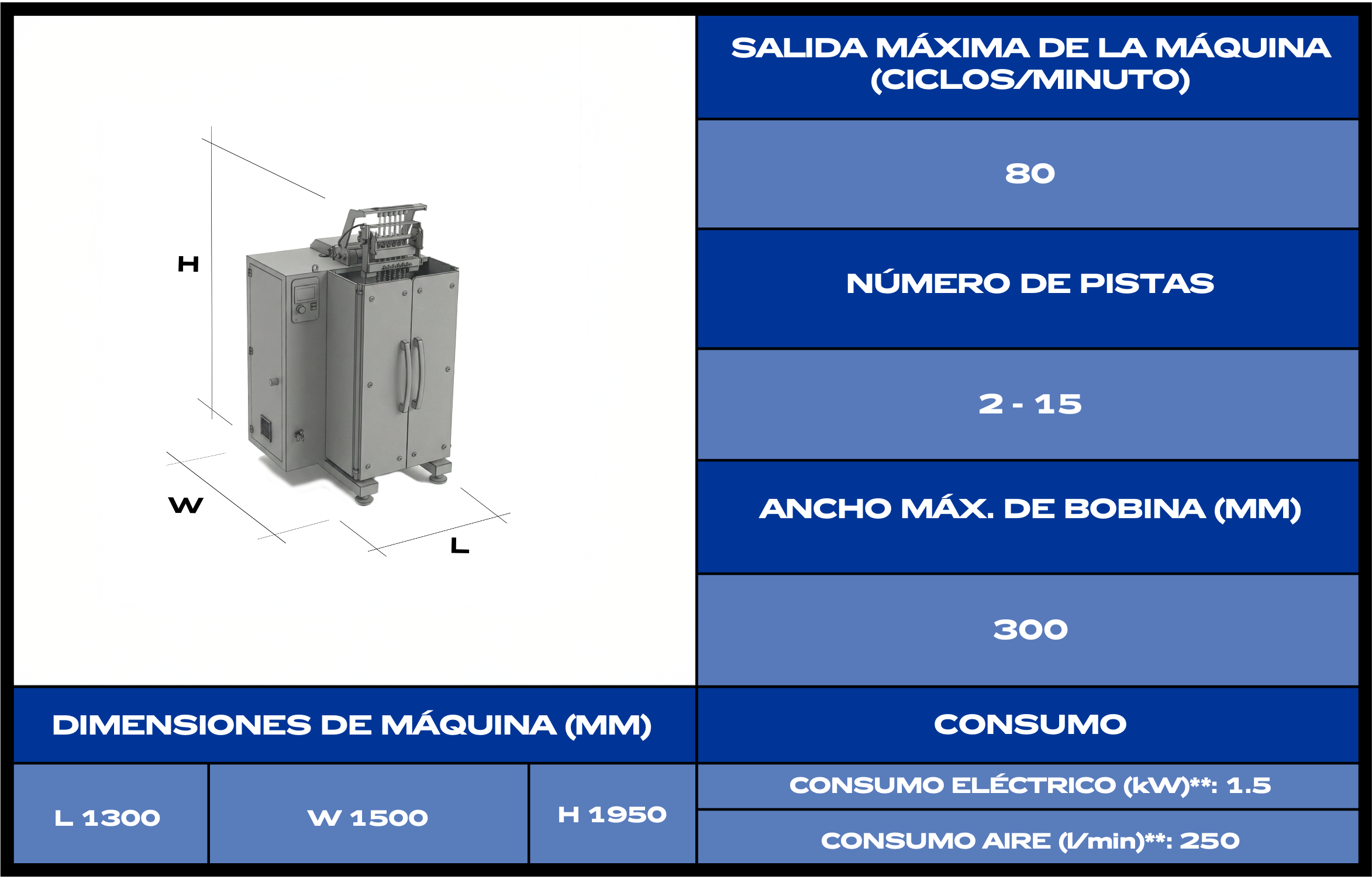 DIM_I3000