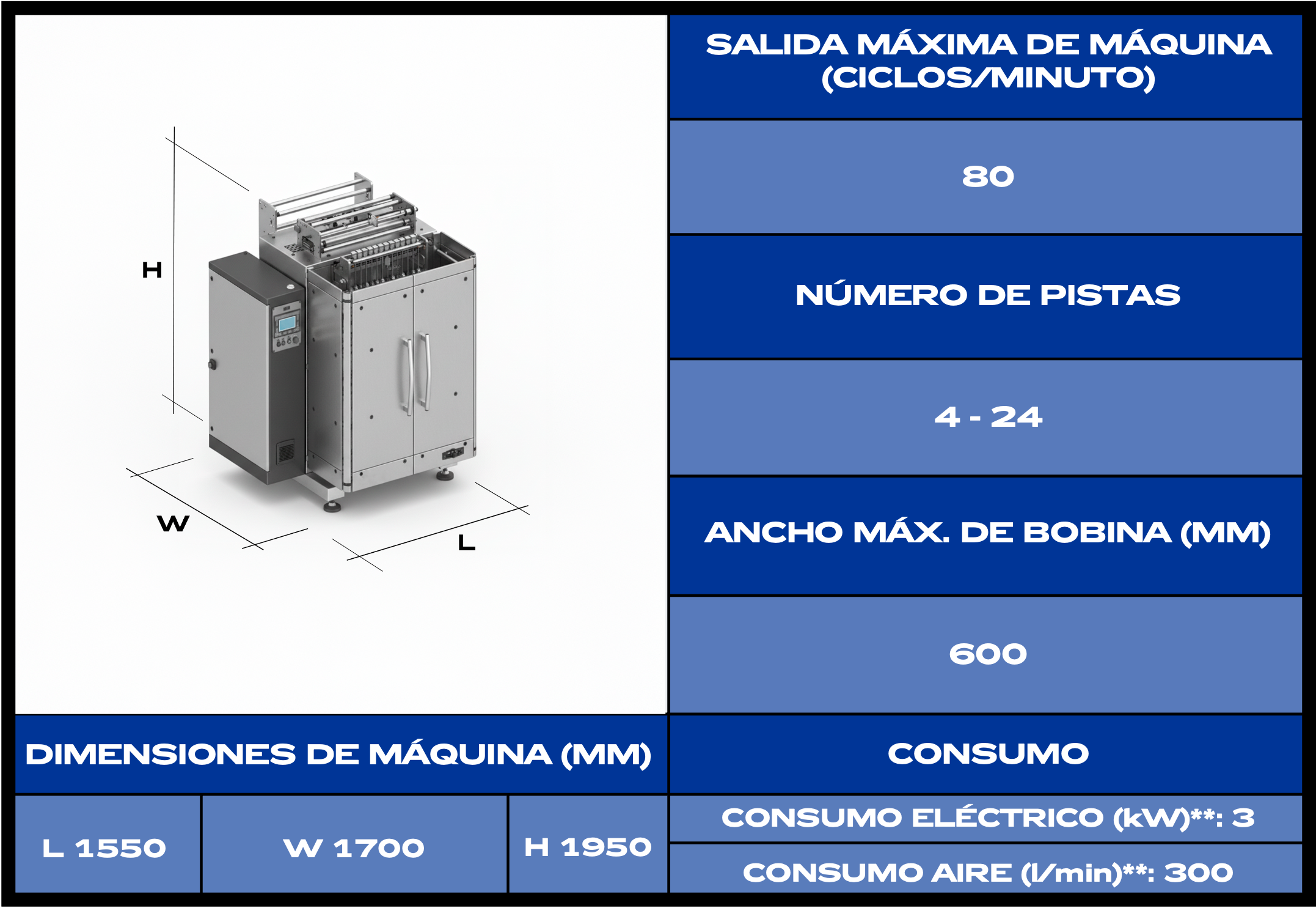 DIM_I6000